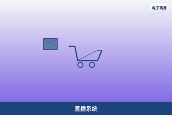 直播带货系统