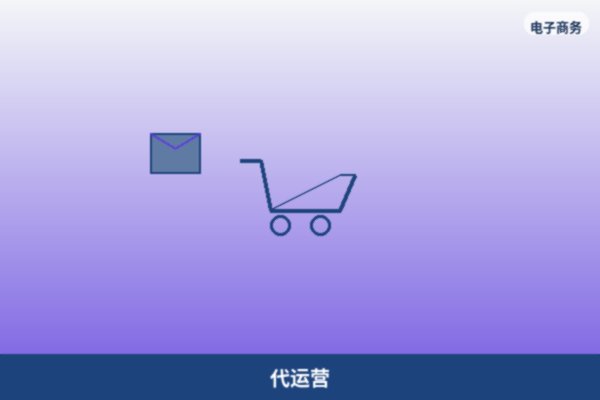 店铺代运营